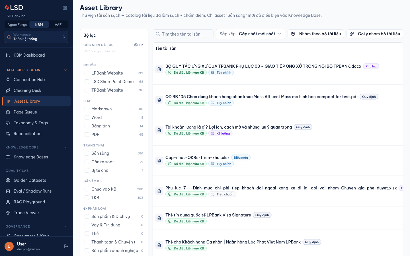Asset Library